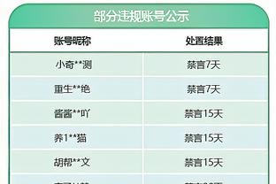 ?强势！联赛18胜4平&领先8分，阿隆索能否率勒沃库森不败夺冠