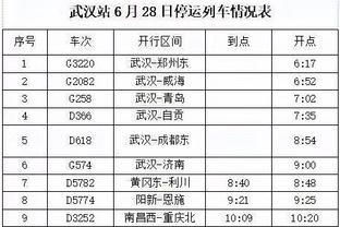 曼城自1968年后首次在足总杯客场打进6+球，瓜帅112次单场5+球